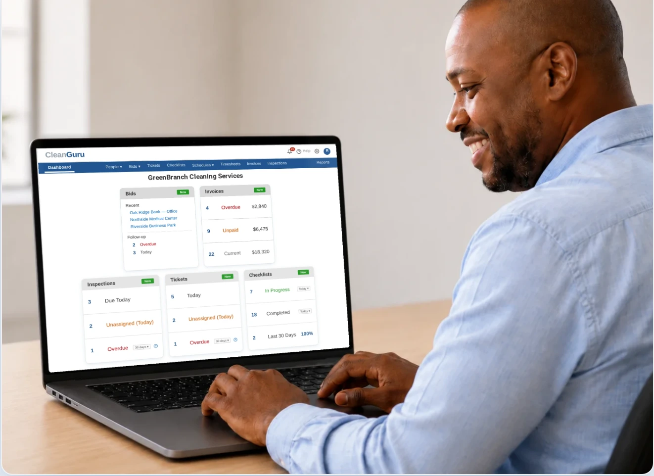 CleanGuru janitorial software dashboard showing bids, invoices, inspections, tickets, and checklists