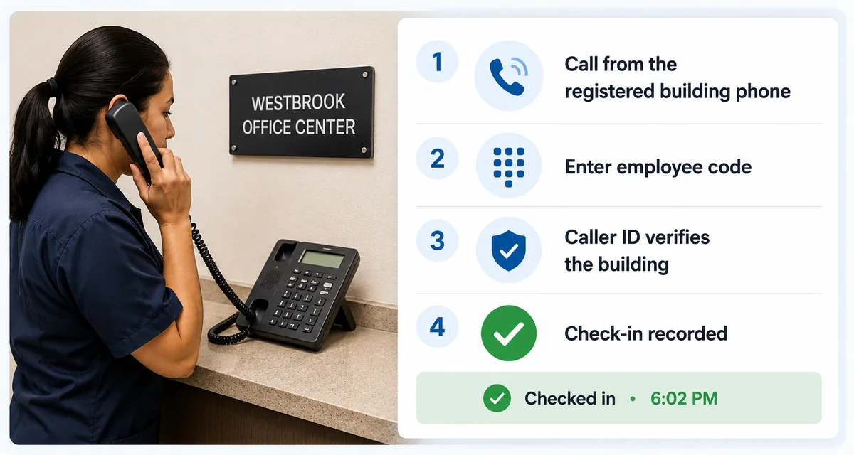 person on phone
